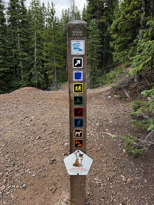 Weber Gulch trailhead sign showing multi-use trail markers